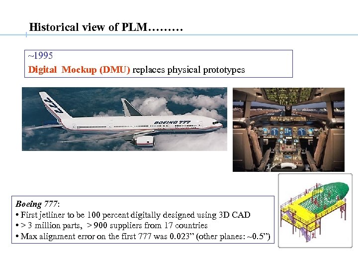 Historical view of PLM……… ~1995 Digital Mockup (DMU) replaces physical prototypes Boeing 777: •