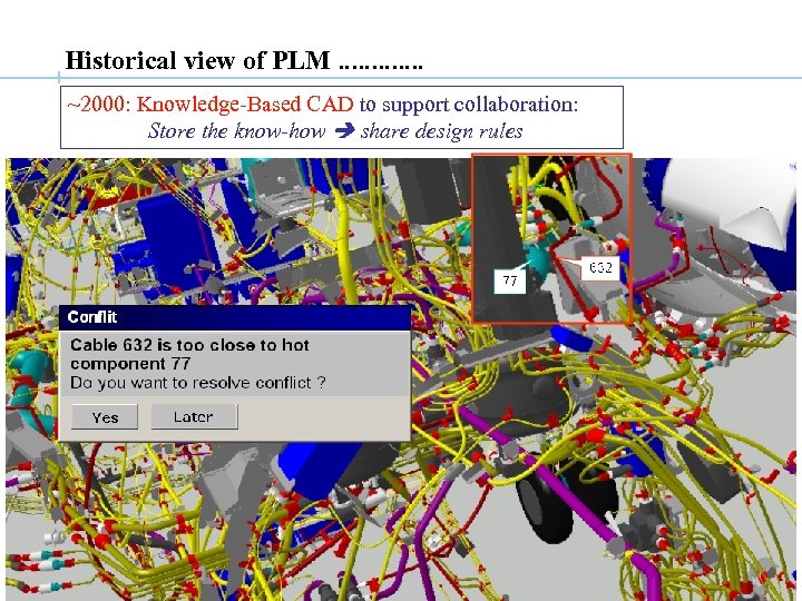 Historical view of PLM …………. ~2000: Knowledge-Based CAD to support collaboration: Store the know-how