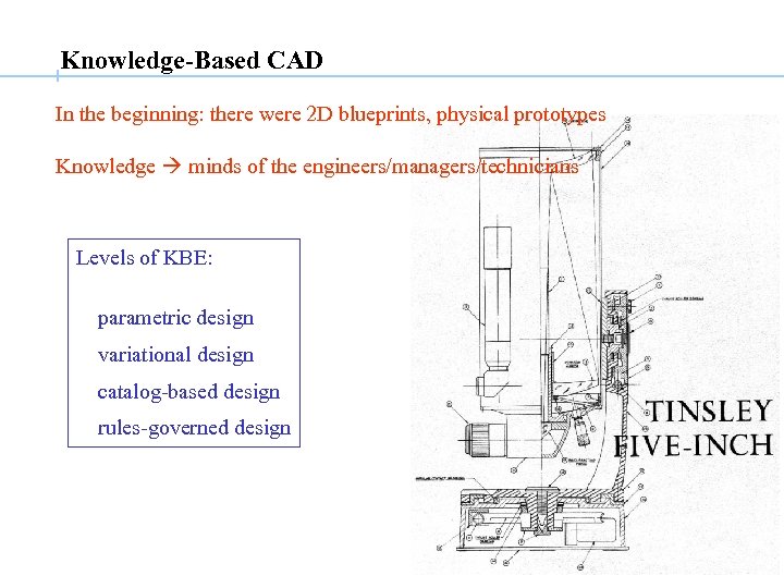 Knowledge-Based CAD In the beginning: there were 2 D blueprints, physical prototypes Knowledge minds