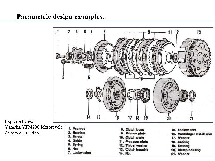 Parametric design examples. . Exploded view: Yamaha YFM 200 Motorcycle Automatic Clutch 