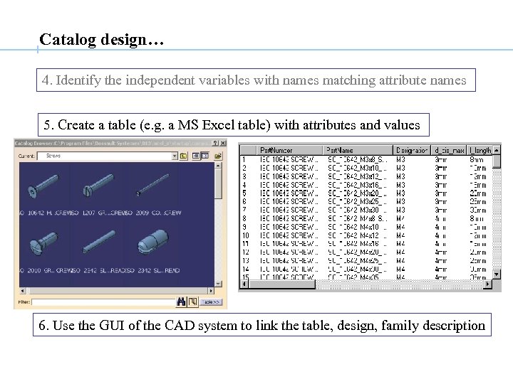 Catalog design… 4. Identify the independent variables with names matching attribute names 5. Create