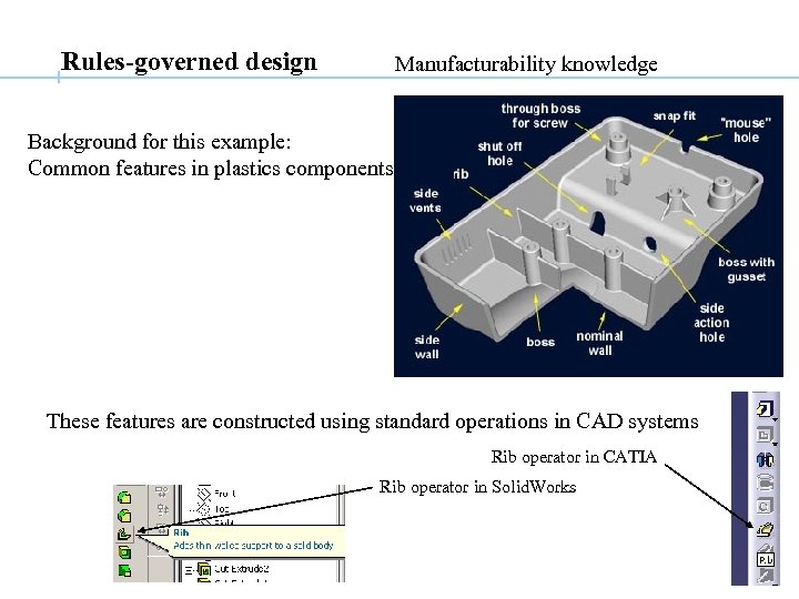 Rules-governed design Manufacturability knowledge Background for this example: Common features in plastics components These