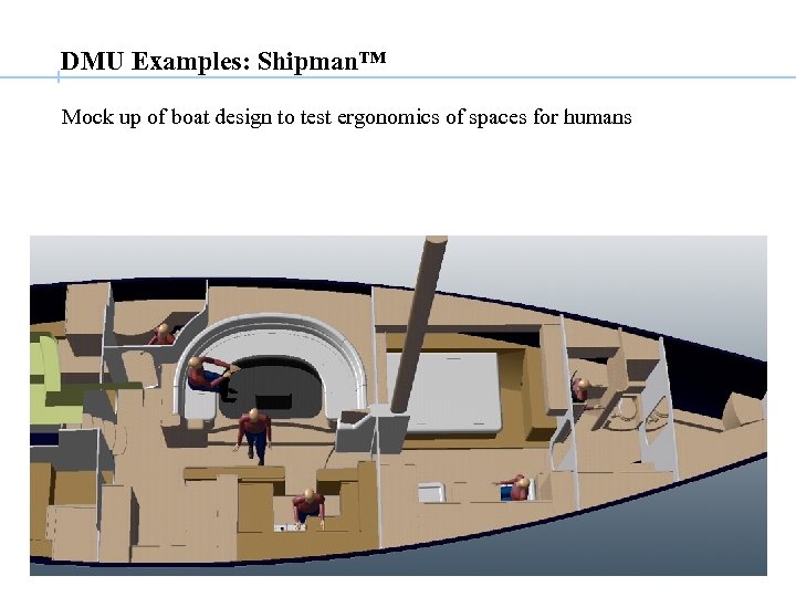 DMU Examples: Shipman™ Mock up of boat design to test ergonomics of spaces for