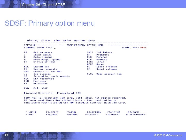 Chapter 06 JCL and SDSF: Primary option menu 25 © 2006 IBM Corporation 