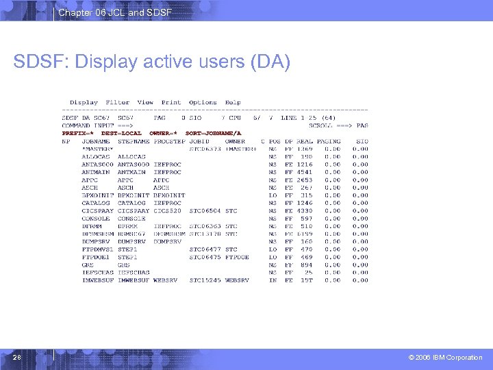 Chapter 06 JCL and SDSF: Display active users (DA) 28 © 2006 IBM Corporation