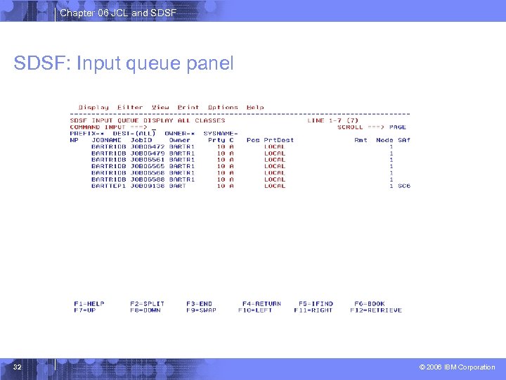 Chapter 06 JCL and SDSF: Input queue panel 32 © 2006 IBM Corporation 