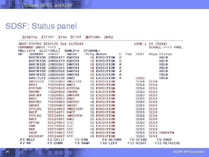 Chapter 06 JCL and SDSF: Status panel 35 © 2006 IBM Corporation 