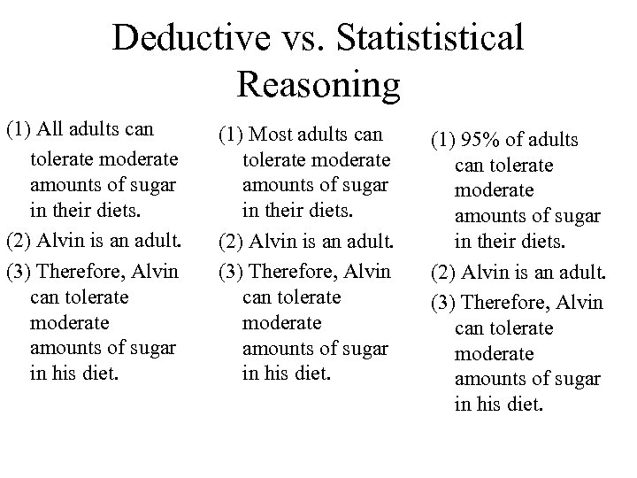 Deductive vs. Statististical Reasoning (1) All adults can tolerate moderate amounts of sugar in