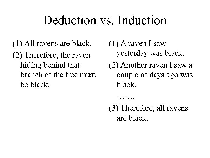 Deduction vs. Induction (1) All ravens are black. (2) Therefore, the raven hiding behind