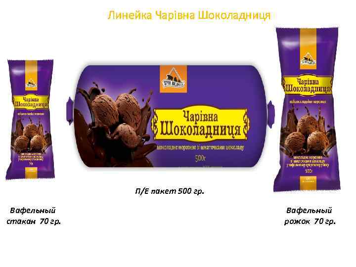 Линейка Чарівна Шоколадниця П/Е пакет 500 гр. Вафельный стакан 70 гр. Вафельный рожок 70