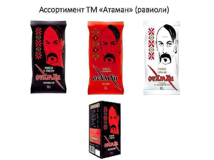 Ассортимент ТМ «Атаман» (равиоли) 