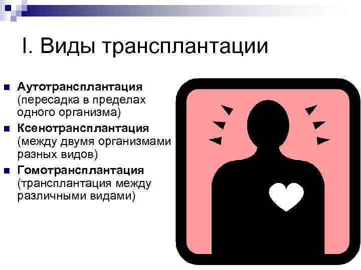 I. Виды трансплантации n n n Аутотрансплантация (пересадка в пределах одного организма) Ксенотрансплантация (между