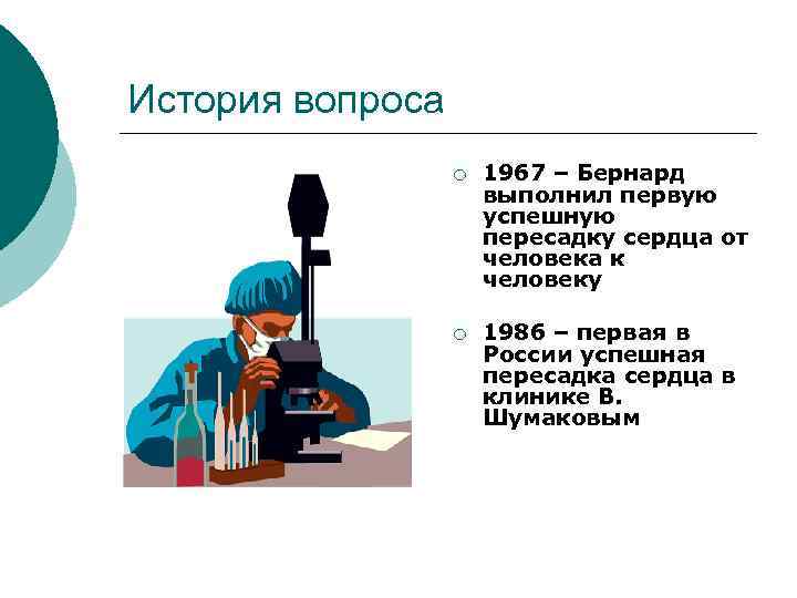 История вопроса ¡ 1967 – Бернард выполнил первую успешную пересадку сердца от человека к