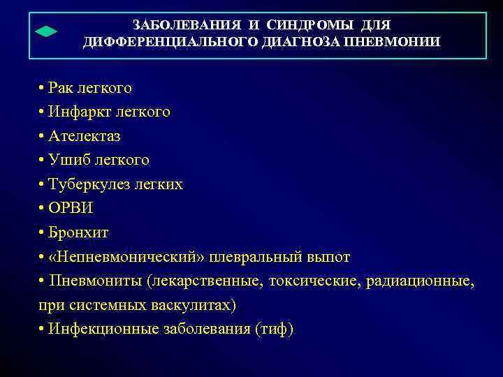  ЗАБОЛЕВАНИЯ И СИНДРОМЫ ДЛЯ ДИФФЕРЕНЦИАЛЬНОГО ДИАГНОЗА ПНЕВМОНИИ • Рак легкого • Инфаркт легкого