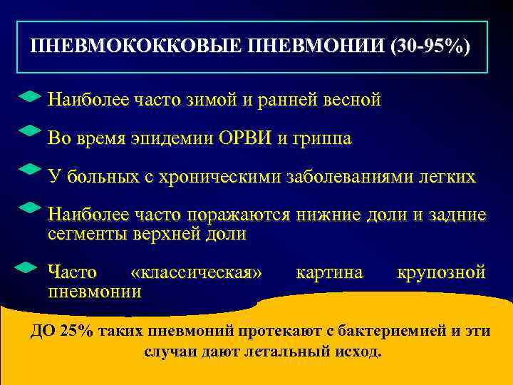  ПНЕВМОКОККОВЫЕ ПНЕВМОНИИ (30 -95%) Наиболее часто зимой и ранней весной Во время эпидемии