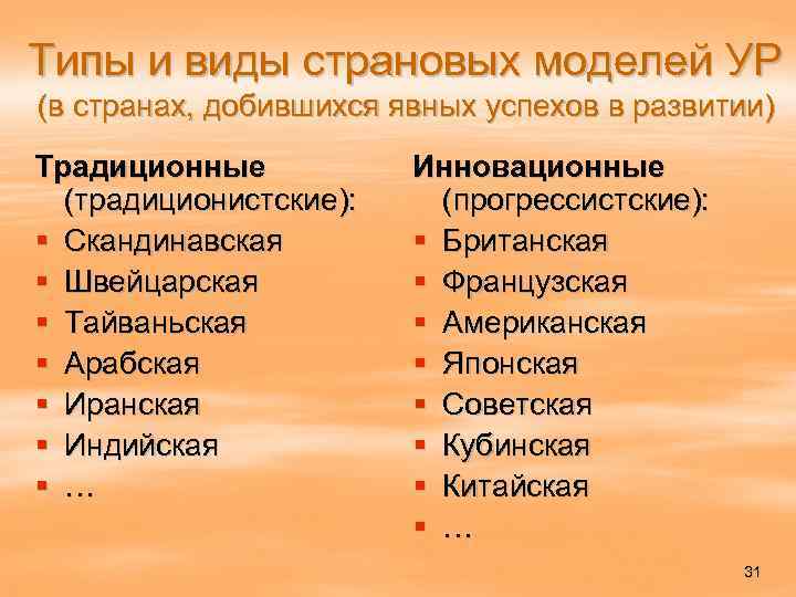 Типы и виды страновых моделей УР (в странах, добившихся явных успехов в развитии) Традиционные