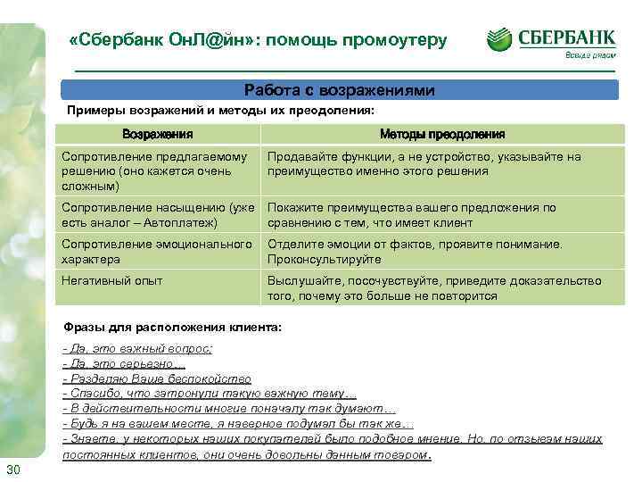  «Сбербанк Он. Л@йн» : помощь промоутеру Работа с возражениями Примеры возражений и методы