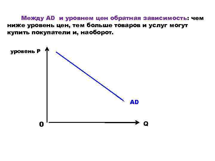 Прямое и обратное предложение