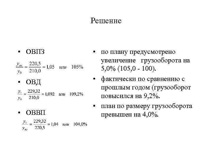 Относительная величина выполнения плана оввп