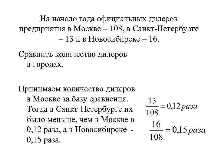 На начало года официальных дилеров предприятия в Москве – 108, в Санкт-Петербурге – 13