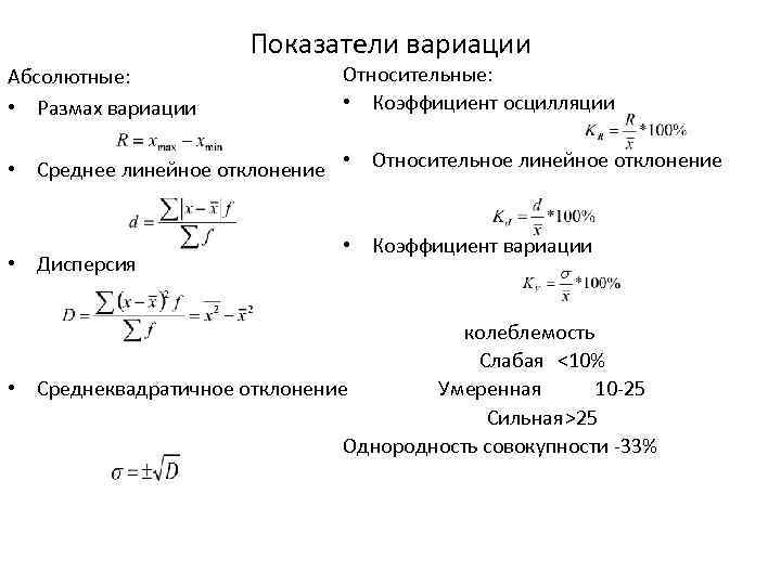 Определите средние абсолютные