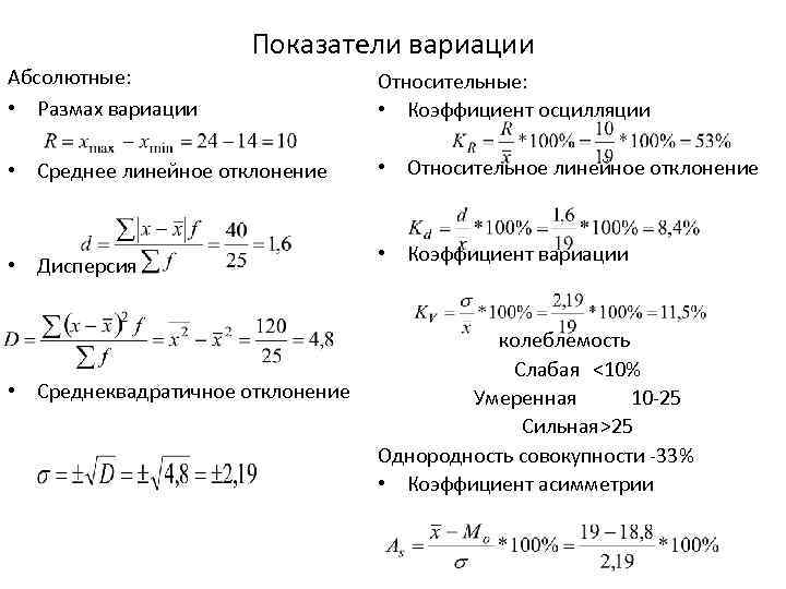 Определить абсолютные показатели. Абсолютные и относительные показатели вариации. Показатели вариации в статистике формулы. Относительные коэффициенты вариации формула. Относительные показатели вариации в статистике.