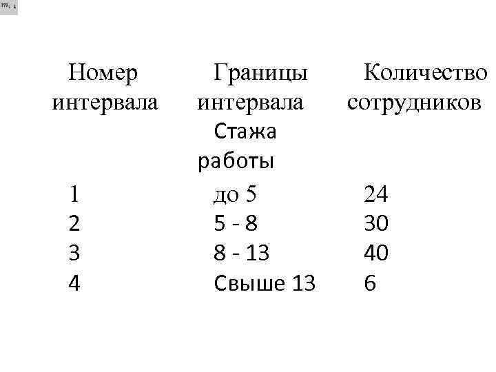 Границы 4 буквы