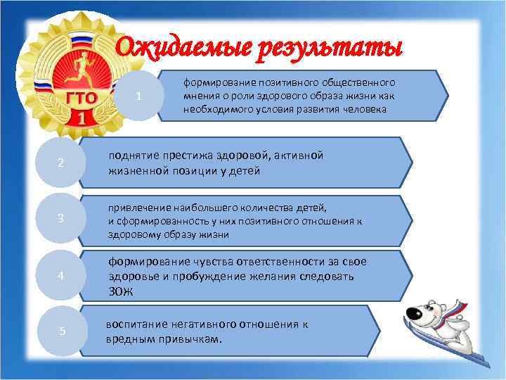 Ожидаемые результаты 1 формирование позитивного общественного мнения о роли здорового образа жизни как необходимого