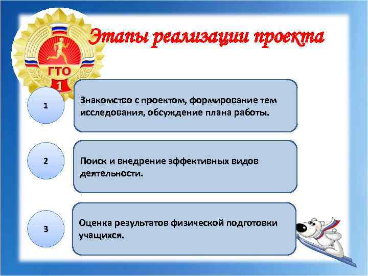 Этапы реализации проекта 1 2 3 Знакомство с проектом, формирование тем исследования, обсуждение плана