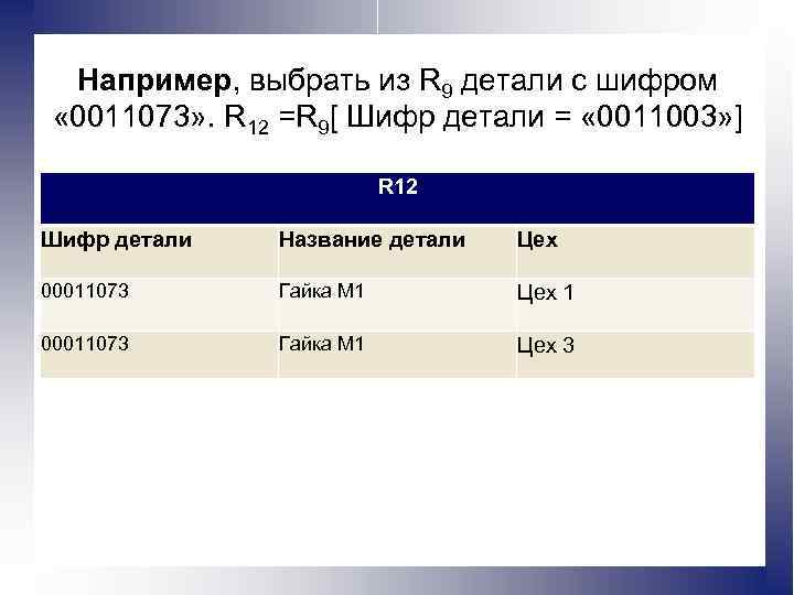 Например, выбрать из R 9 детали с шифром « 0011073» . R 12 =R
