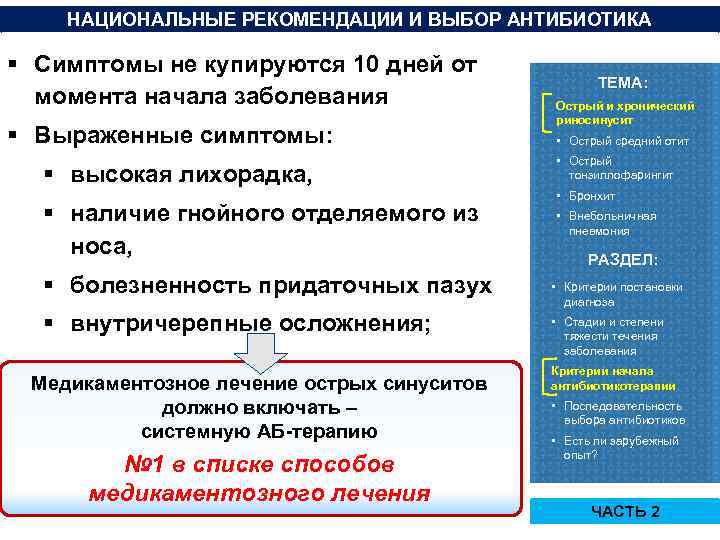 НАЦИОНАЛЬНЫЕ РЕКОМЕНДАЦИИ И ВЫБОР АНТИБИОТИКА § Симптомы не купируются 10 дней от момента начала