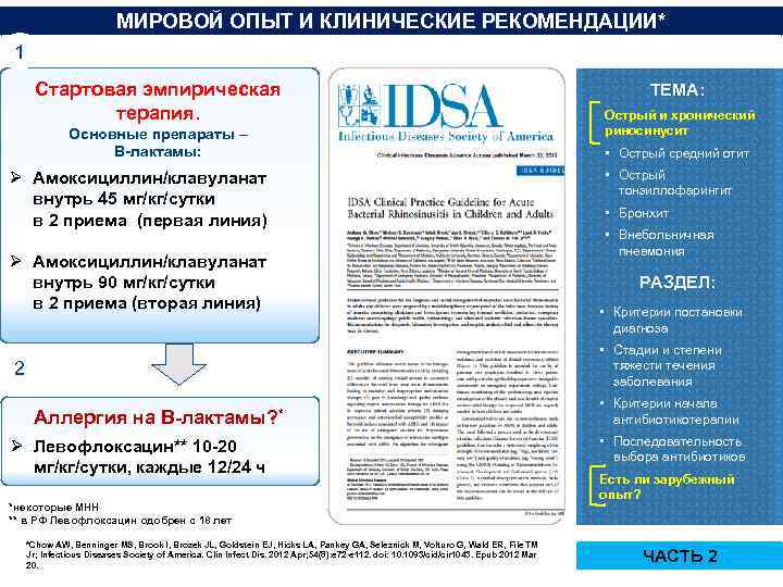 МИРОВОЙ ОПЫТ И КЛИНИЧЕСКИЕ РЕКОМЕНДАЦИИ* 1 Стартовая эмпирическая терапия. Основные препараты – В-лактамы: Ø