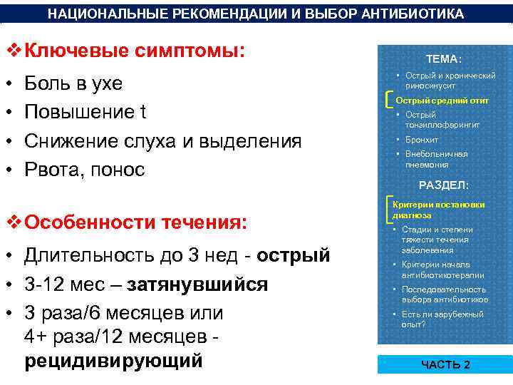 НАЦИОНАЛЬНЫЕ РЕКОМЕНДАЦИИ И ВЫБОР АНТИБИОТИКА v Ключевые симптомы: • • Боль в ухе Повышение