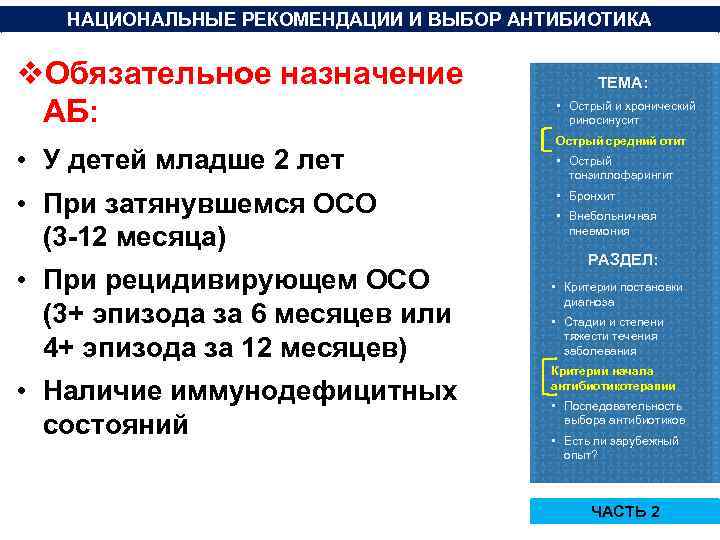 НАЦИОНАЛЬНЫЕ РЕКОМЕНДАЦИИ И ВЫБОР АНТИБИОТИКА v. Обязательное назначение АБ: • У детей младше 2