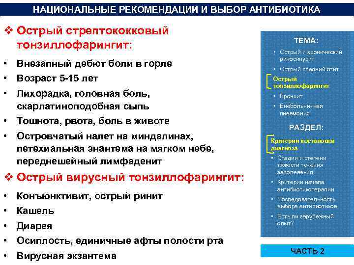 НАЦИОНАЛЬНЫЕ РЕКОМЕНДАЦИИ И ВЫБОР АНТИБИОТИКА v Острый стрептококковый тонзиллофарингит: • Внезапный дебют боли в