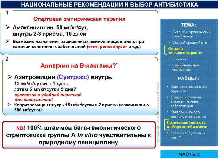 НАЦИОНАЛЬНЫЕ РЕКОМЕНДАЦИИ И ВЫБОР АНТИБИОТИКА 1 Стартовая эмпирическая терапия ТЕМА: Ø Амоксициллин, 50 мг/кг/сут,