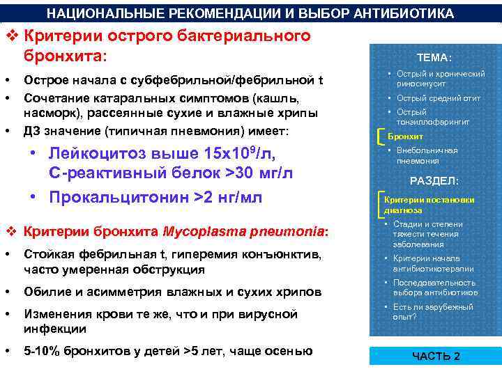 НАЦИОНАЛЬНЫЕ РЕКОМЕНДАЦИИ И ВЫБОР АНТИБИОТИКА v Критерии острого бактериального бронхита: • • • Острое