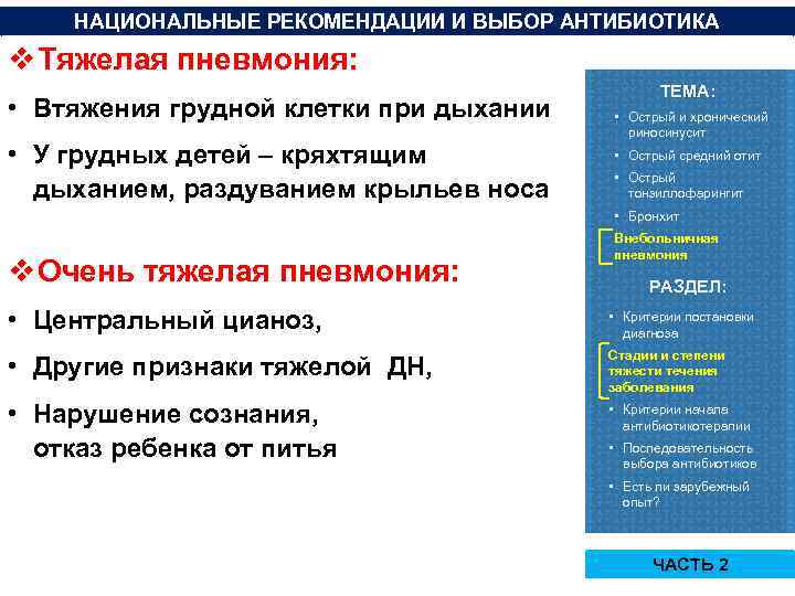 НАЦИОНАЛЬНЫЕ РЕКОМЕНДАЦИИ И ВЫБОР АНТИБИОТИКА v Тяжелая пневмония: • Втяжения грудной клетки при дыхании