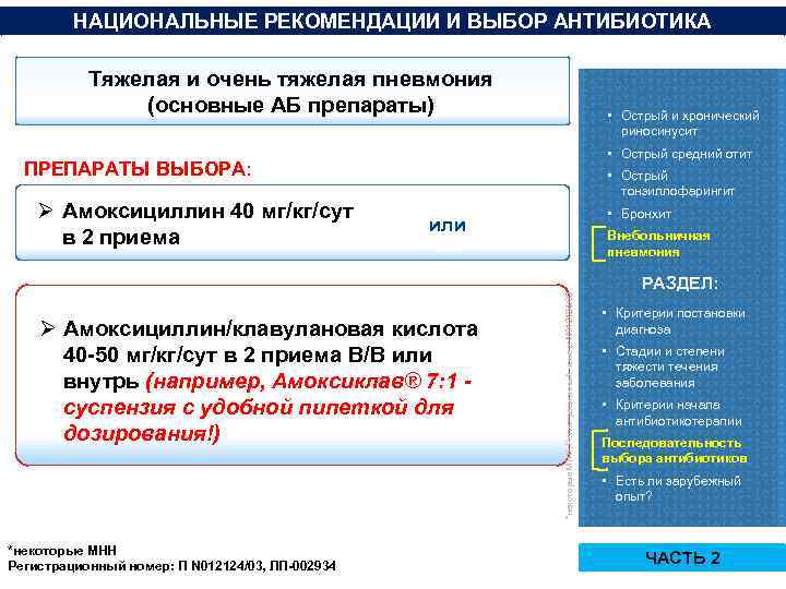 НАЦИОНАЛЬНЫЕ РЕКОМЕНДАЦИИ И ВЫБОР АНТИБИОТИКА Тяжелая и очень тяжелая пневмония (основные АБ препараты) •