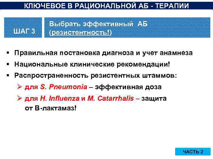 КЛЮЧЕВОЕ В РАЦИОНАЛЬНОЙ АБ - ТЕРАПИИ ШАГ 3 Выбрать эффективный АБ (резистентность!) § Правильная