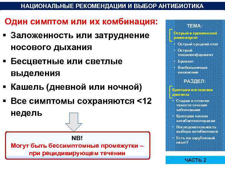 НАЦИОНАЛЬНЫЕ РЕКОМЕНДАЦИИ И ВЫБОР АНТИБИОТИКА Один симптом или их комбинация: § Заложенность или затруднение