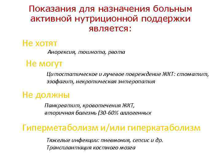 Показания для назначения больным активной нутриционной поддержки является: Не хотят Анорексия, тошнота, рвота Не