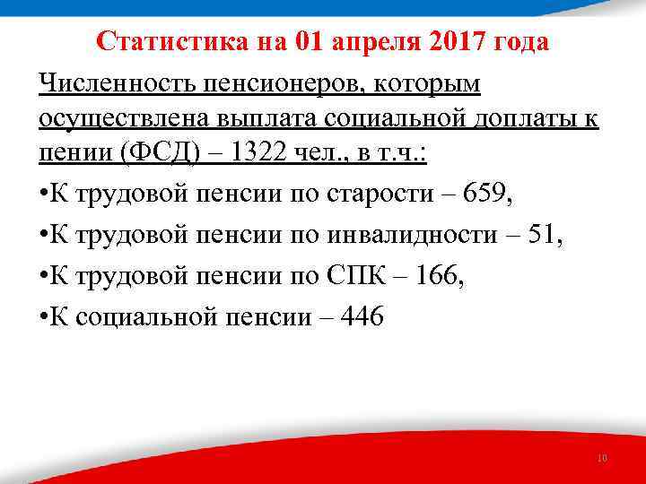 Статистика на 01 апреля 2017 года Численность пенсионеров, которым осуществлена выплата социальной доплаты к