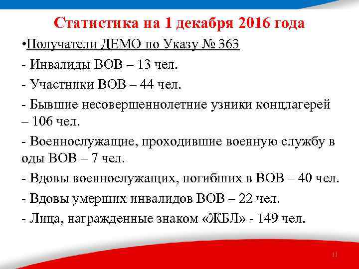 Статистика на 1 декабря 2016 года • Получатели ДЕМО по Указу № 363 -