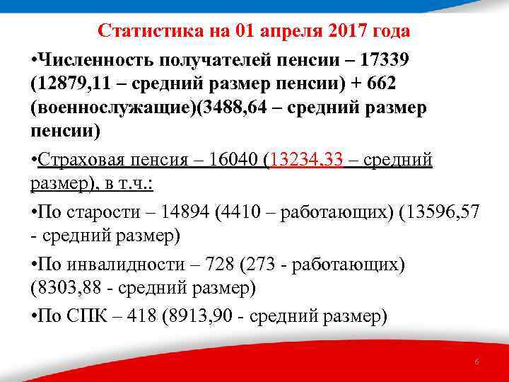 Статистика на 01 апреля 2017 года • Численность получателей пенсии – 17339 (12879, 11