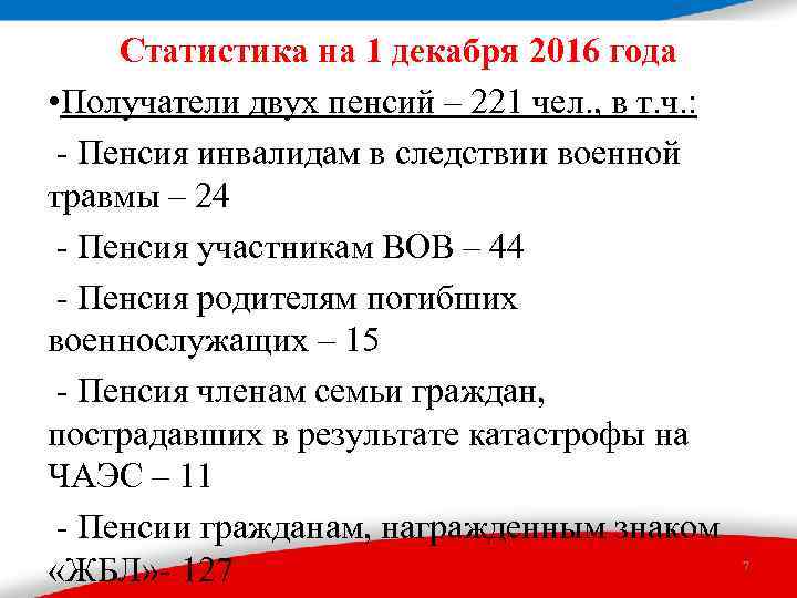 Статистика на 1 декабря 2016 года • Получатели двух пенсий – 221 чел. ,