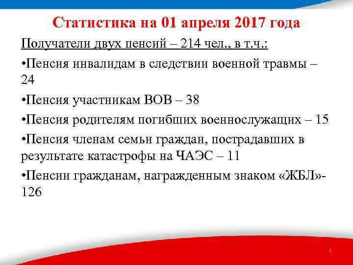 Статистика на 01 апреля 2017 года Получатели двух пенсий – 214 чел. , в