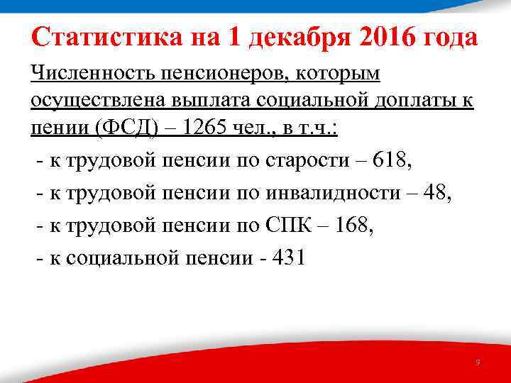 Статистика на 1 декабря 2016 года Численность пенсионеров, которым осуществлена выплата социальной доплаты к