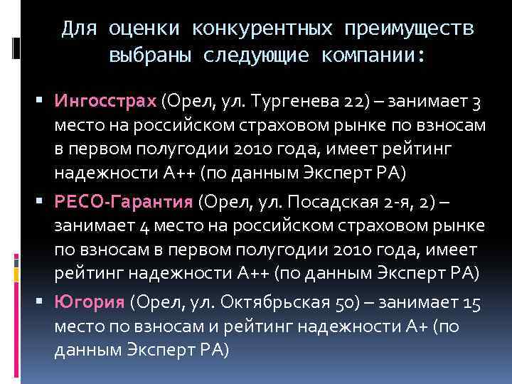 Для оценки конкурентных преимуществ выбраны следующие компании: Ингосстрах (Орел, ул. Тургенева 22) – занимает
