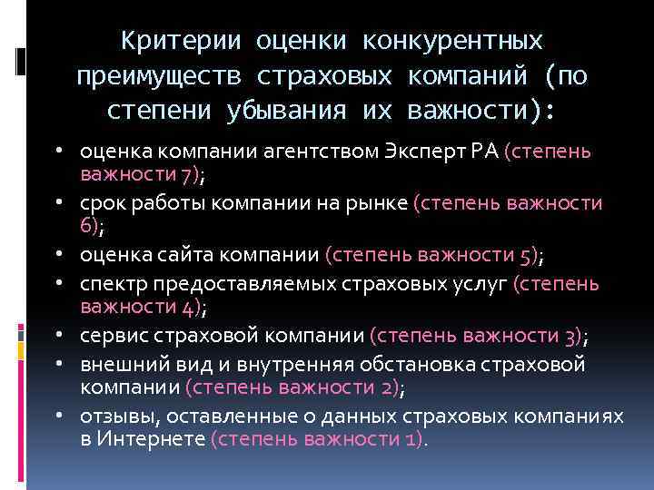Критерии оценки конкурентных преимуществ страховых компаний (по степени убывания их важности): • оценка компании